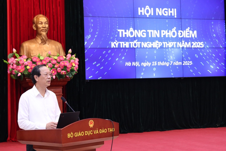 CẬP NHẬT: Công bố phổ điểm thi tốt nghiệp THPT 2025- Ảnh 1.